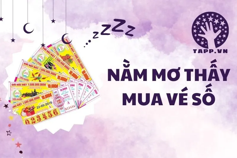 Giải Mã Chi Tiết Ý Nghĩa Nằm Mơ Thấy Mua Vé Số 2025